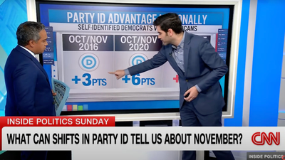 CNN Data Reporter Warns Democrats Of GOP's 'Rare' Edge In Key Metric